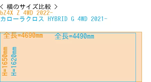 #bZ4X Z 4WD 2022- + カローラクロス HYBRID G 4WD 2021-